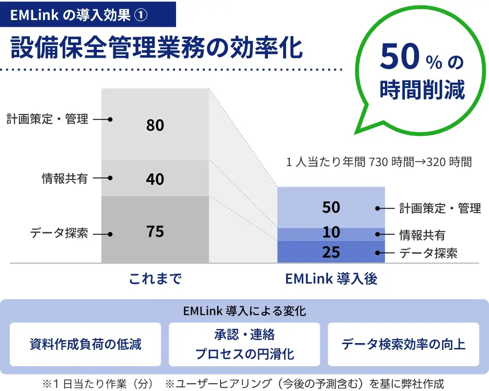 front_benefits_01@2x.webp