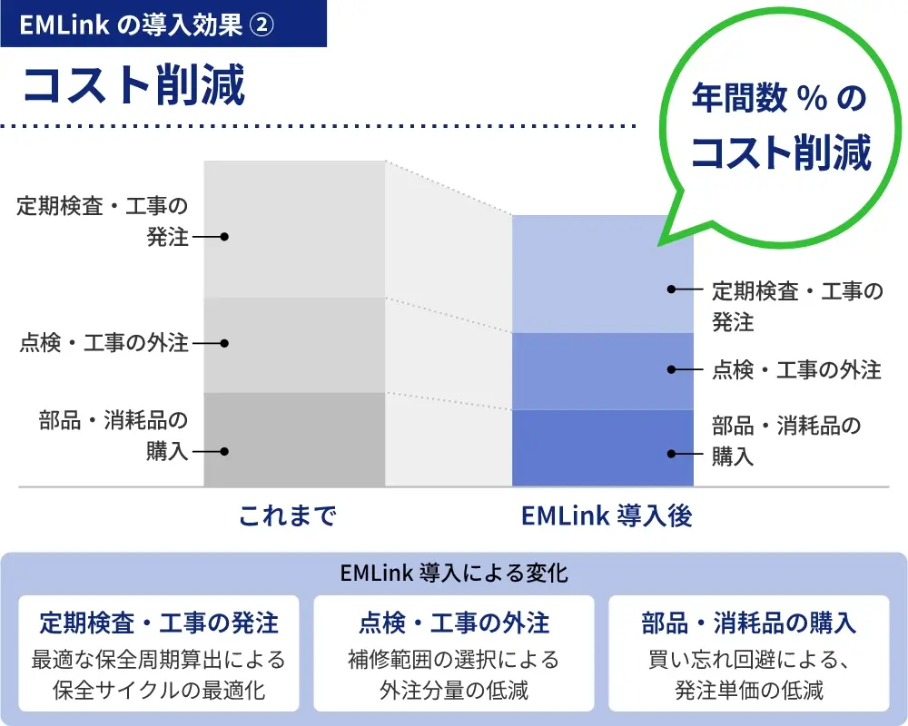 front_benefits_02@2x.webp